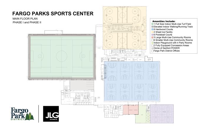 Rendering of new Fargo Parks Sports Center